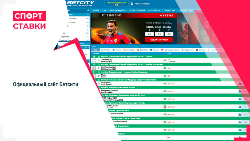 бетсити букмекерская контора официальный сайт